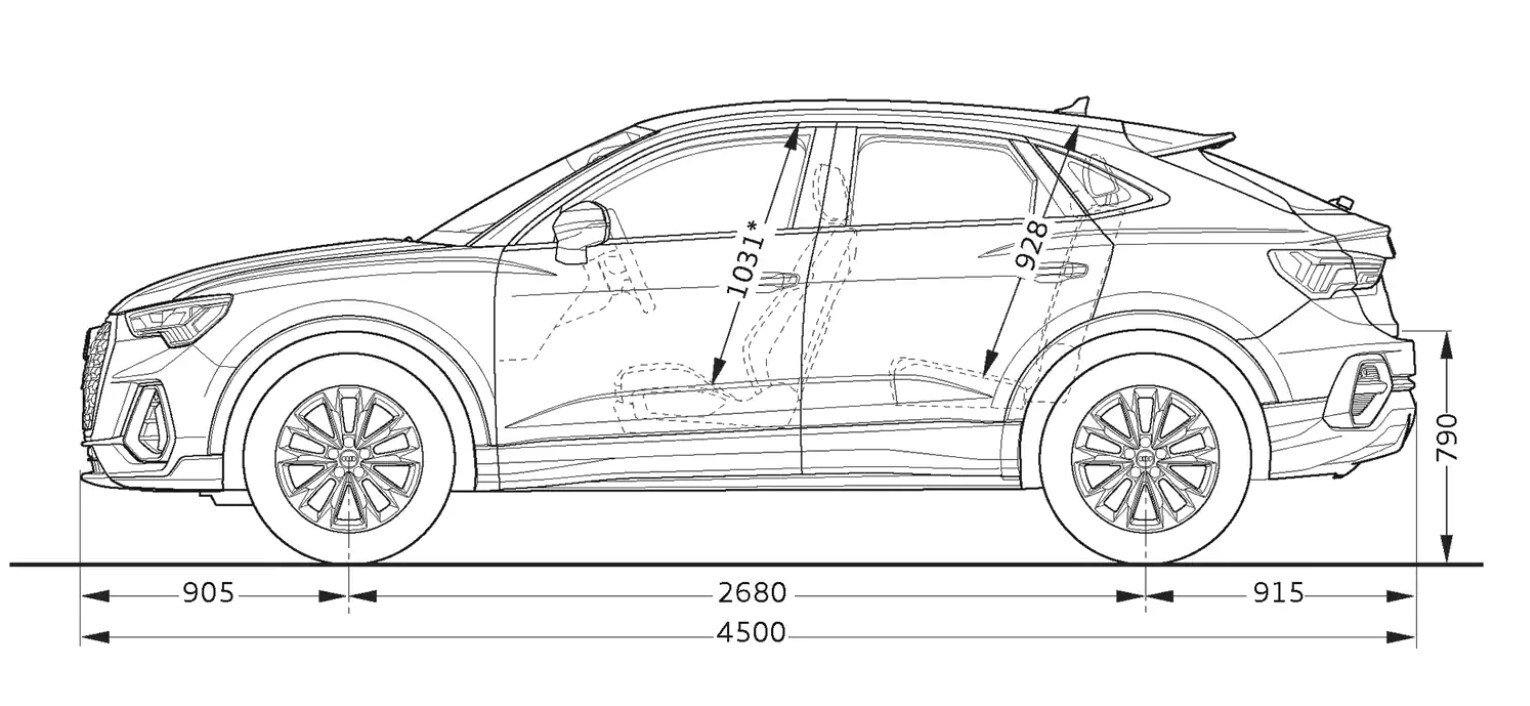 Audi Q3 Sportback Maße in der Seitenansicht