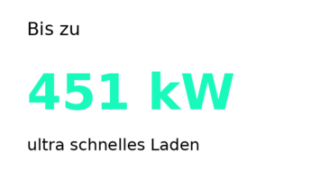 Ultraschnelles Laden mit 451 kW Ladeleistung - xpeng g6