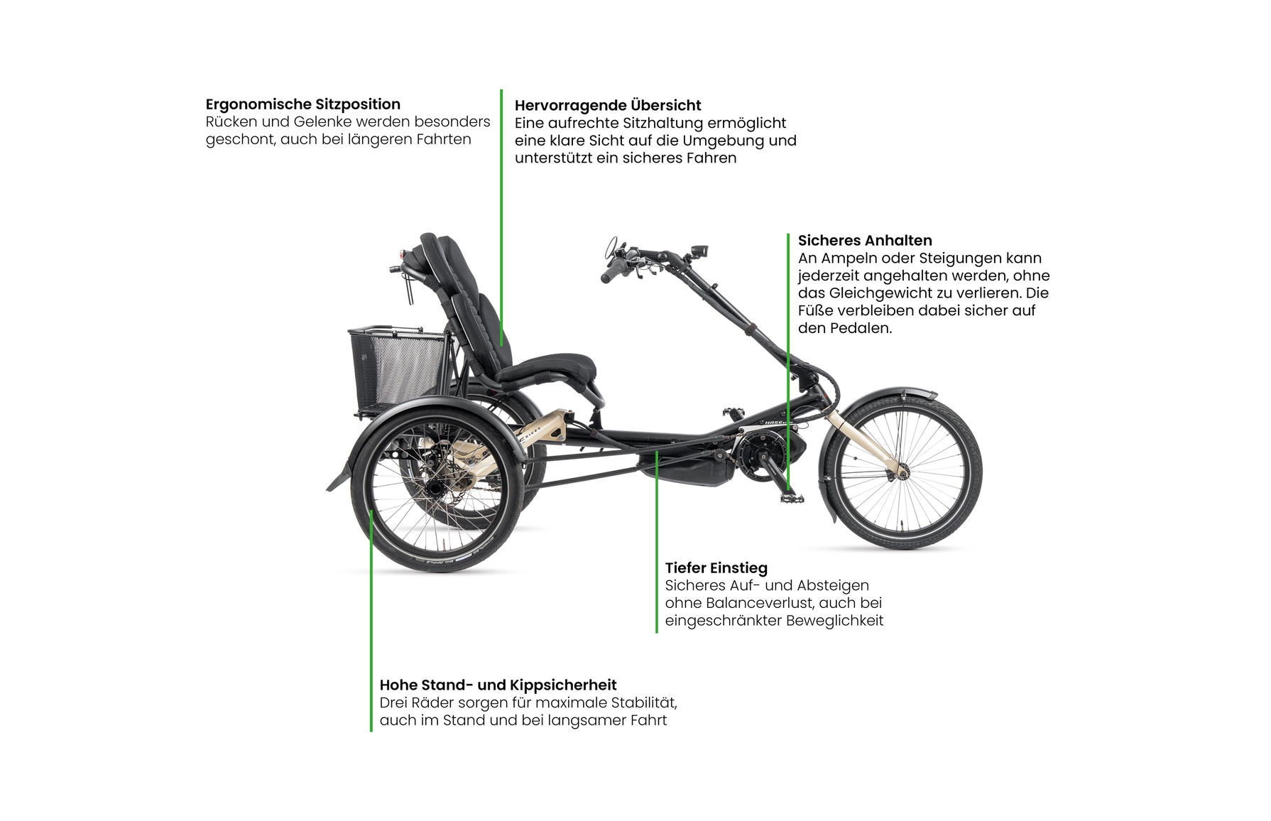 Hase Bike Sesseldreirad Erläuterung über Einstellungen beim Fahrradfahren. Insbesondere des Höchstmaß, der Sitzfläche und der Pedale.