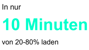 in 10 Minuten von 20 auf 80% laden - Xpeng P7+
